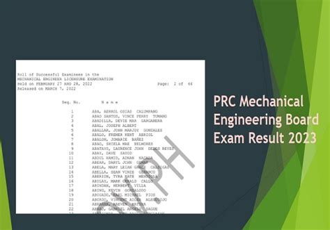 prc mechanical engineering result|ME RESULT: PRC Mechanical Engineering Board Exam Passers.